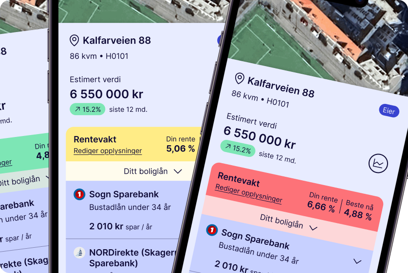 Oversikt som sammenligner din rente med de beste rentene i markedet.